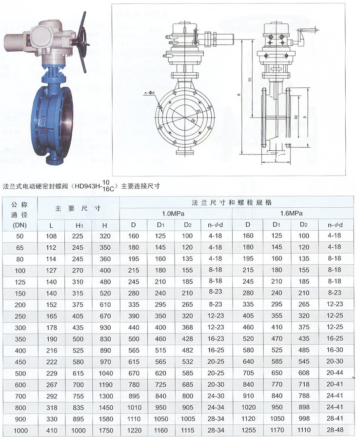 D343H-16Cֵ綯