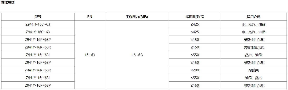 Z941H綯բ